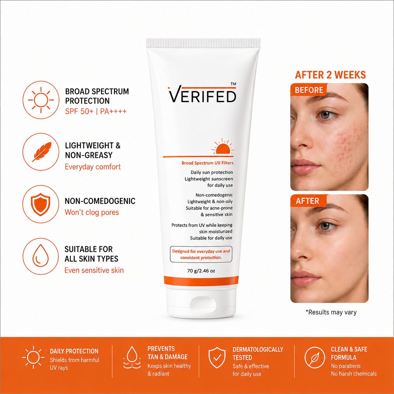 Sunscreen Product